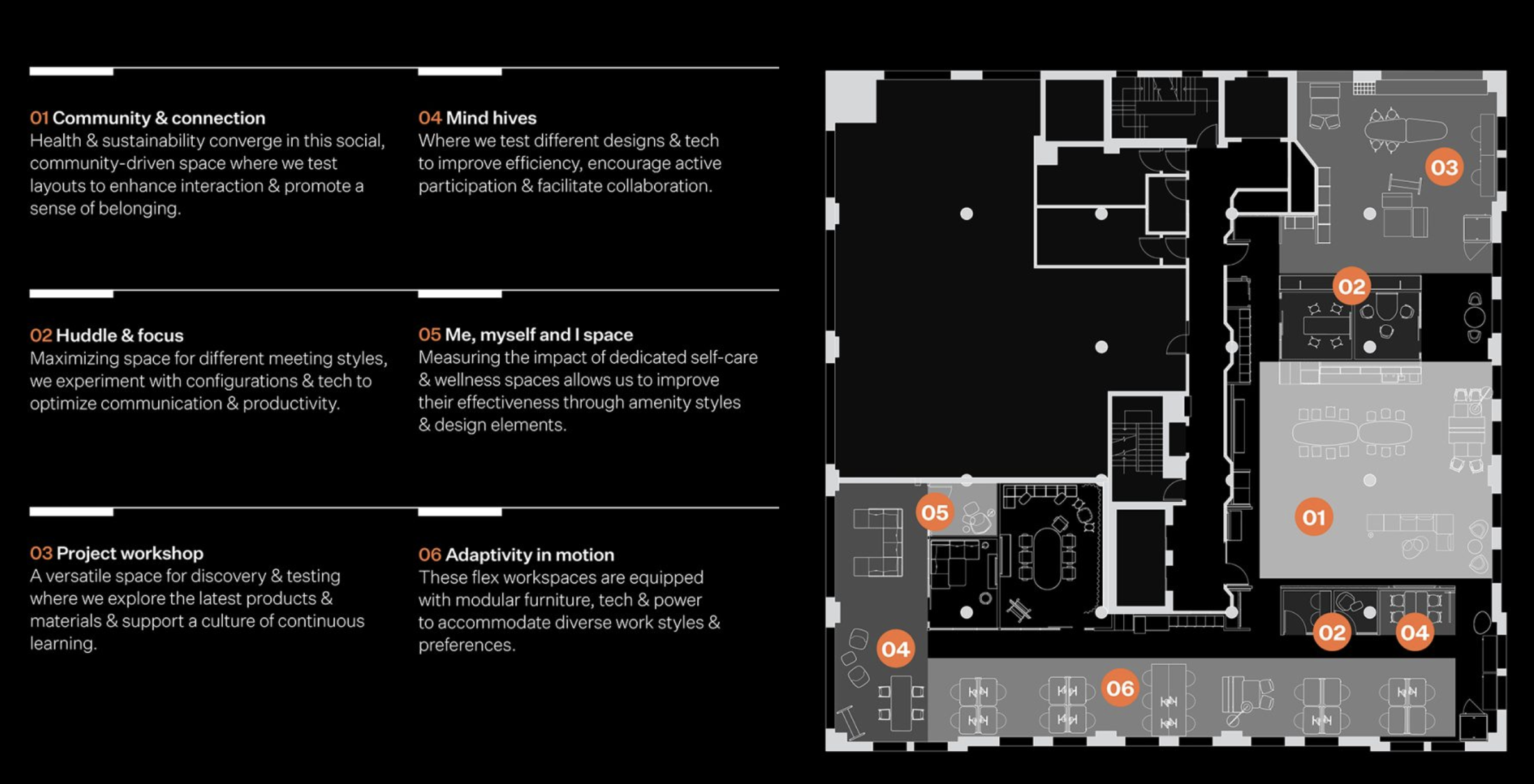 M Moser activity-based workplace zoning plan — six zones mapped across a floor plan: community & connection, huddle & focus, mind hives, me-myself-and-I space, project workshop, and adaptivity in motion
